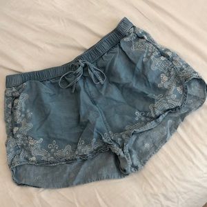 Abercrombie and Fitch shorts